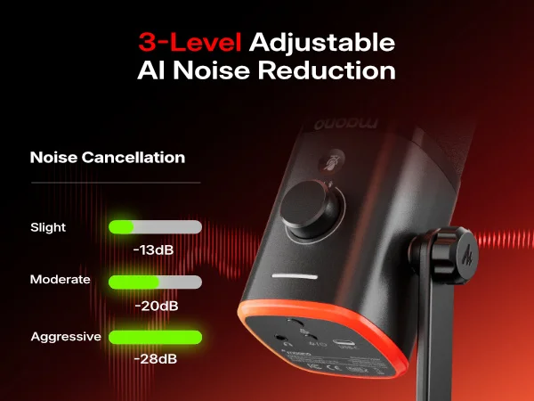 MAONO PD100W Wireless USB Dynamic Microphone Cardioid Microphone with One-Touch Mute Noise Reduction Custom RGB Light Real-Time Monitoring Microphone for PC Gaming Live Streaming Creator Podcast