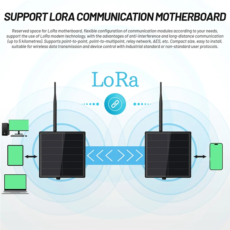 【ABUP】H1 D5L Meshtastic Mesh Lora Repeater 5W مجموعة تعمل بالطاقة الشمسية لوحدة Heltec ESP32 V3 Lora جهاز Iot المدمج