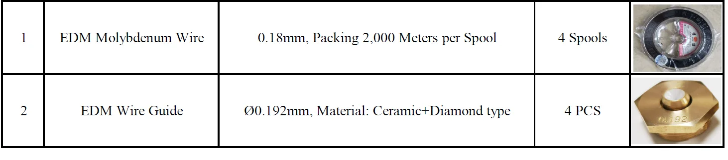 4 Spools Molybdenum Wire Ø0.18x2000meters + 4 Pcs Wire Guide Ø0.192mm Ceramic+Diamond type for Medium Speed Wire Cutting Machine