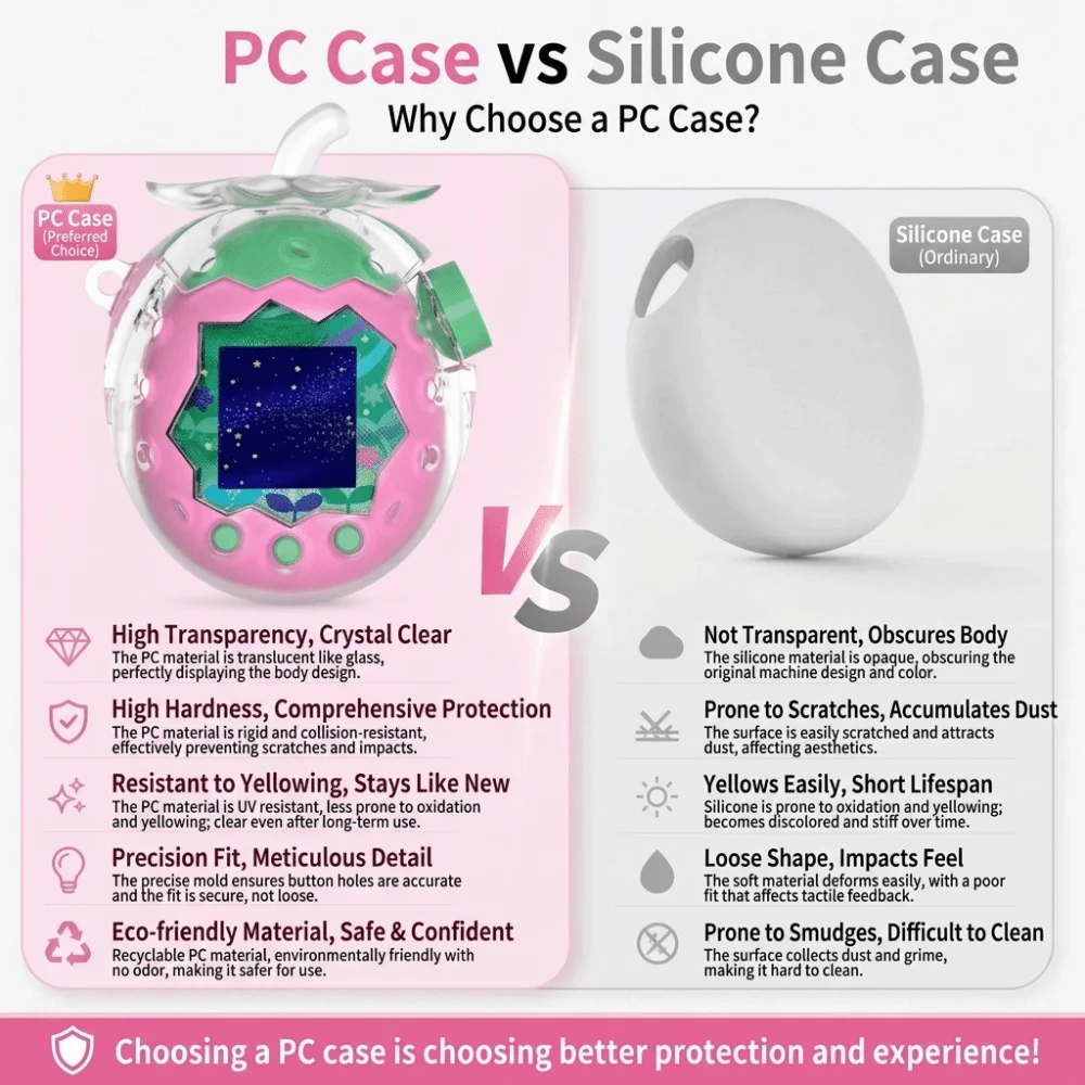Transparent Glitter Protective Cover Strawberry Shape PC Material Decorative Cover Protective Shell for Tamagotchi Paradise