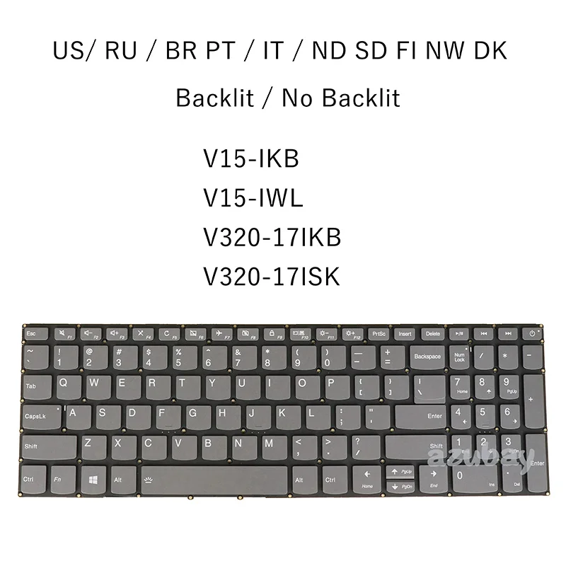 PC5CP-USI – Kluczyk zastępczy dla laptopów Lenovo V15, V320 i innych modeli – recenzja i评测