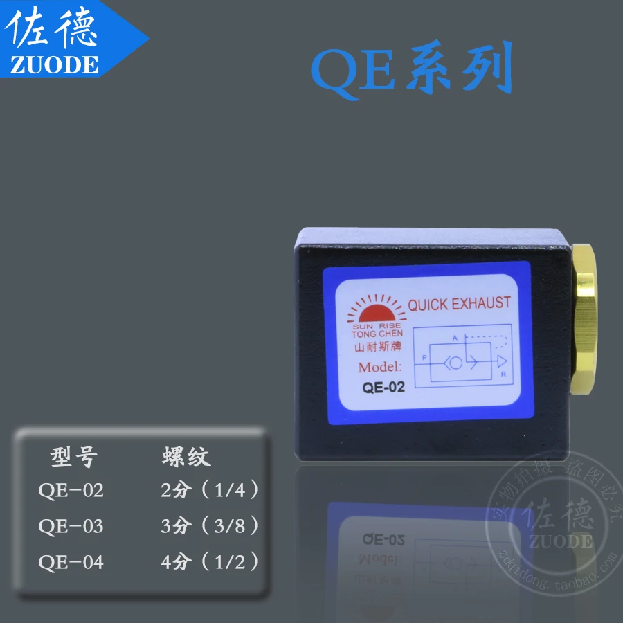 Valvola pneumatica di scarico rapido a cilindro rapido serie QE Valvola di spurgo QE-02/QE-03/QE-04 -01