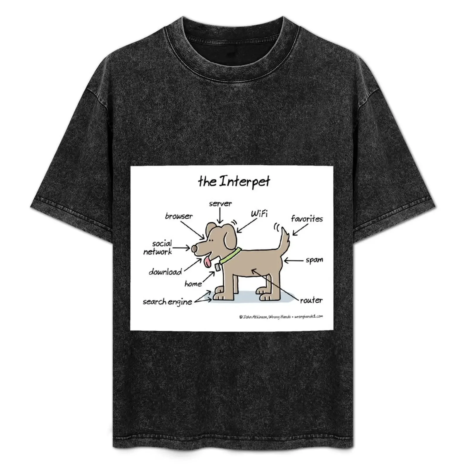 

the Interpet T-Shirt sweat custom shirt blue archive t shirt for men