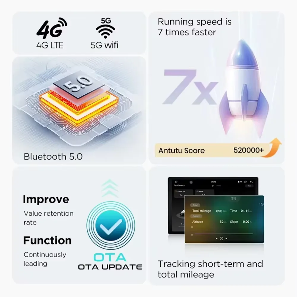 Uis7870  Android13 Car Radio Auto radio 9\