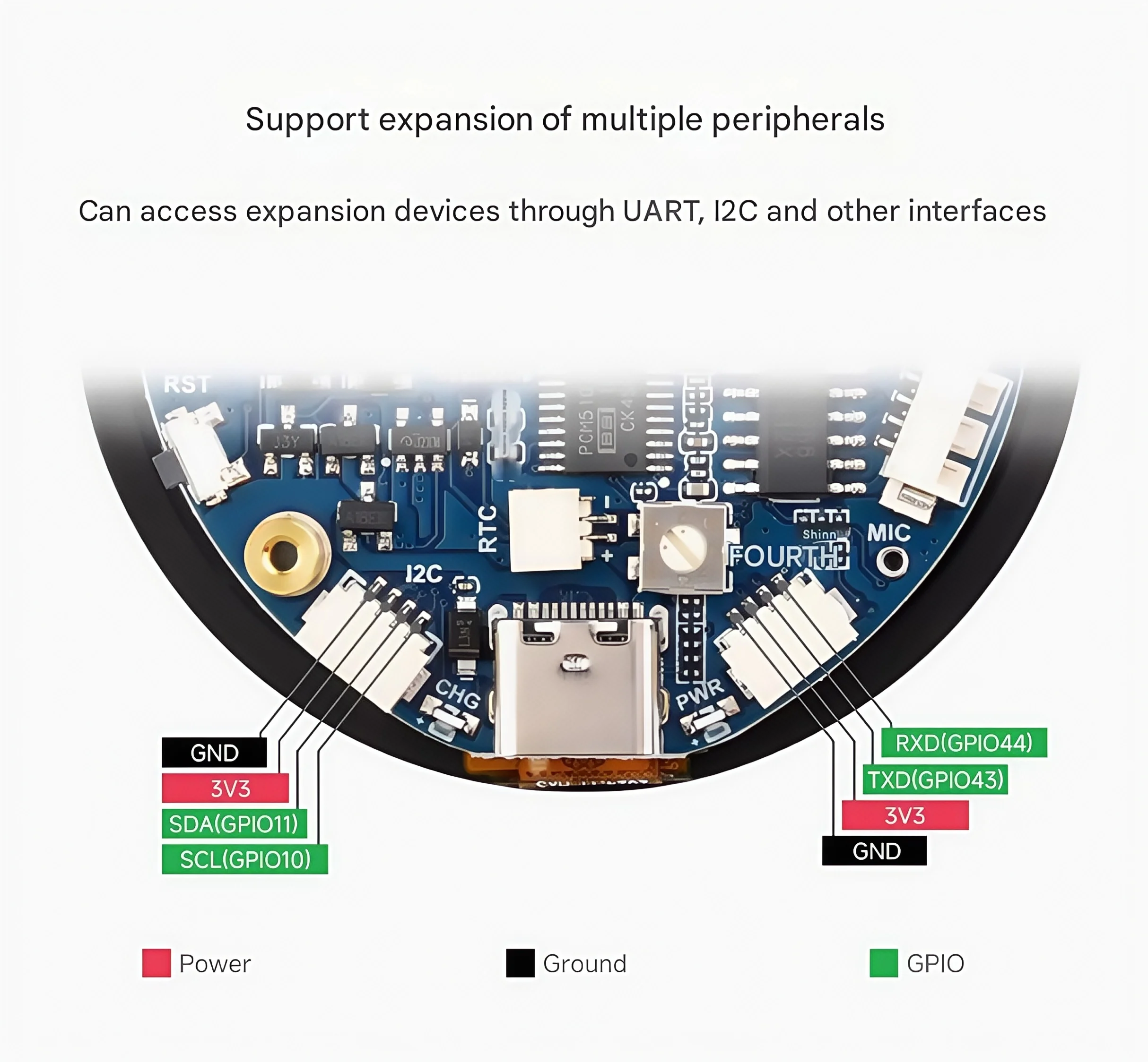 لوحة تطوير ESP32-S3 Xiaozhi AI صوت 1.85 بوصة شاشة مستديرة تعمل باللمس بالسعة واي فاي بلوتوث