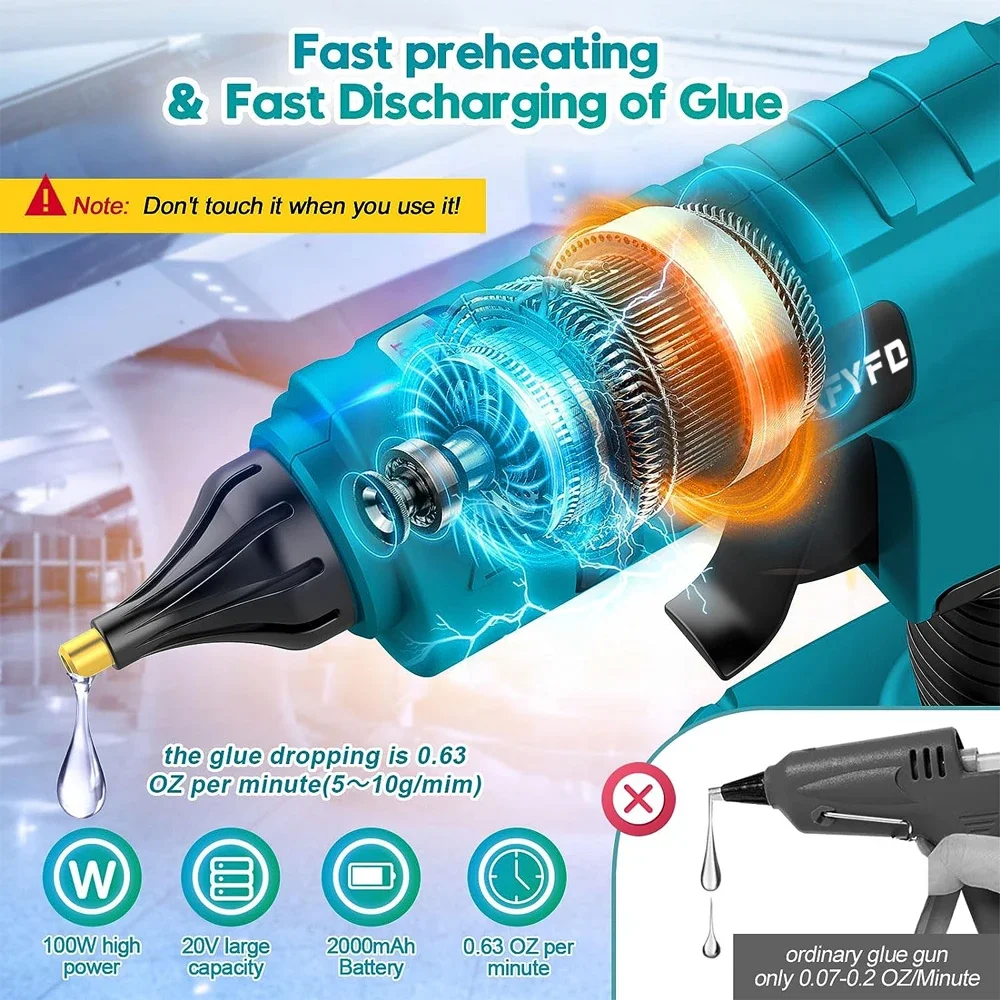 Cordless Electric Hot Melt Glue Gun DIY Repair Use 11mm Glue Stick Hot Melt Welding Hot Air For Makita 18V Lithium  (No Battery)