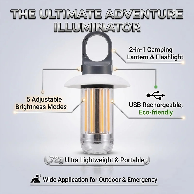 Mini LED Camping Lantern & Flashlight 2-in-1, 65g Pocket Size USB Rechargeable 400lm Warm Tent Light for Hiking Power Outage