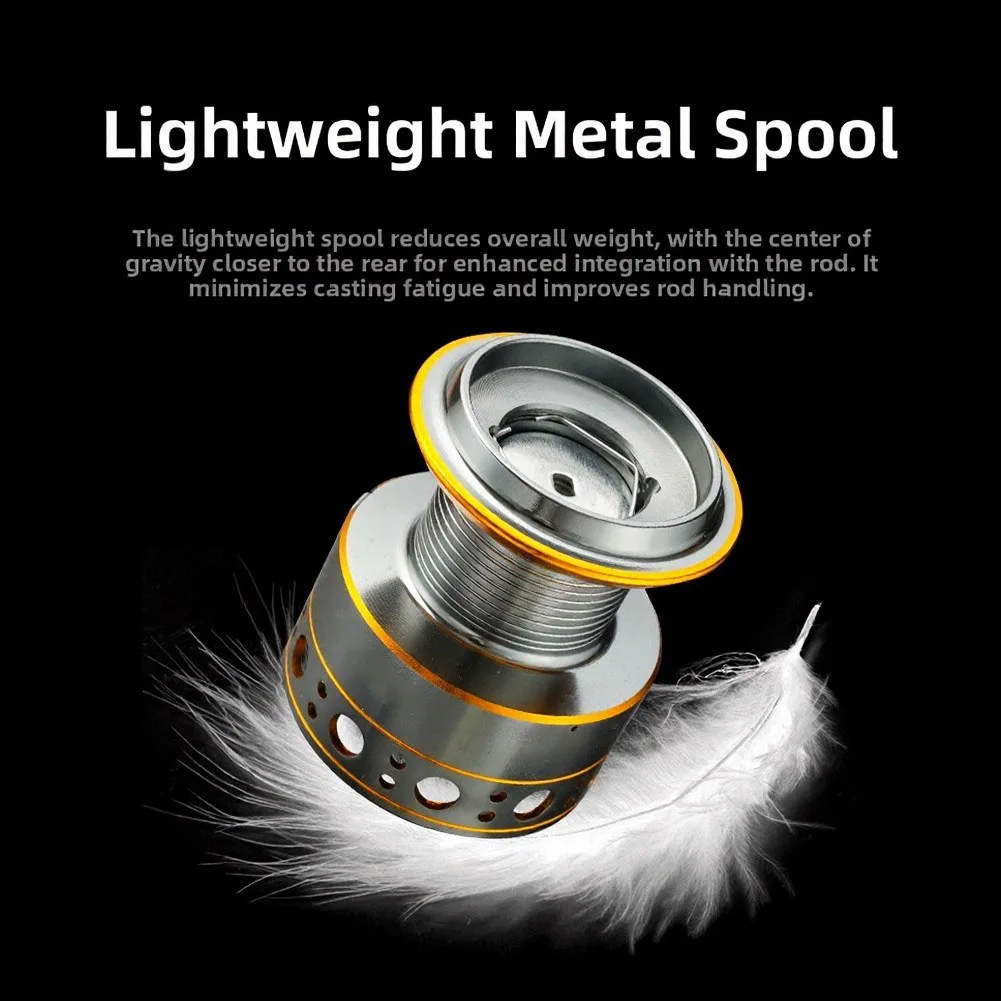 Surfcasting Reel with Aluminum Spool Full Metal Frame and 12KG Brake System Optimized for Large Fish and Strong Currents