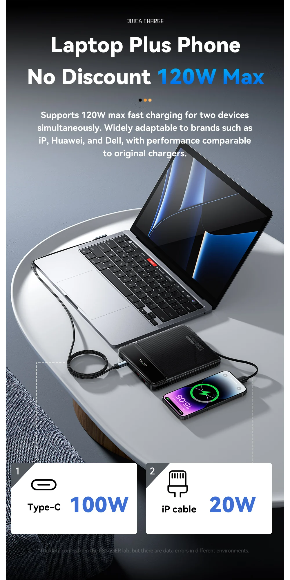 Essager Power Bank 120W 20000mAh Charge Rapide PD pour PC Portable Maroc 4 S3f1ac6d7e47242bab22a6fc382ebb563V Essager Power Bank 120W 20000mAh Charge Rapide PD pour PC Portable Maroc