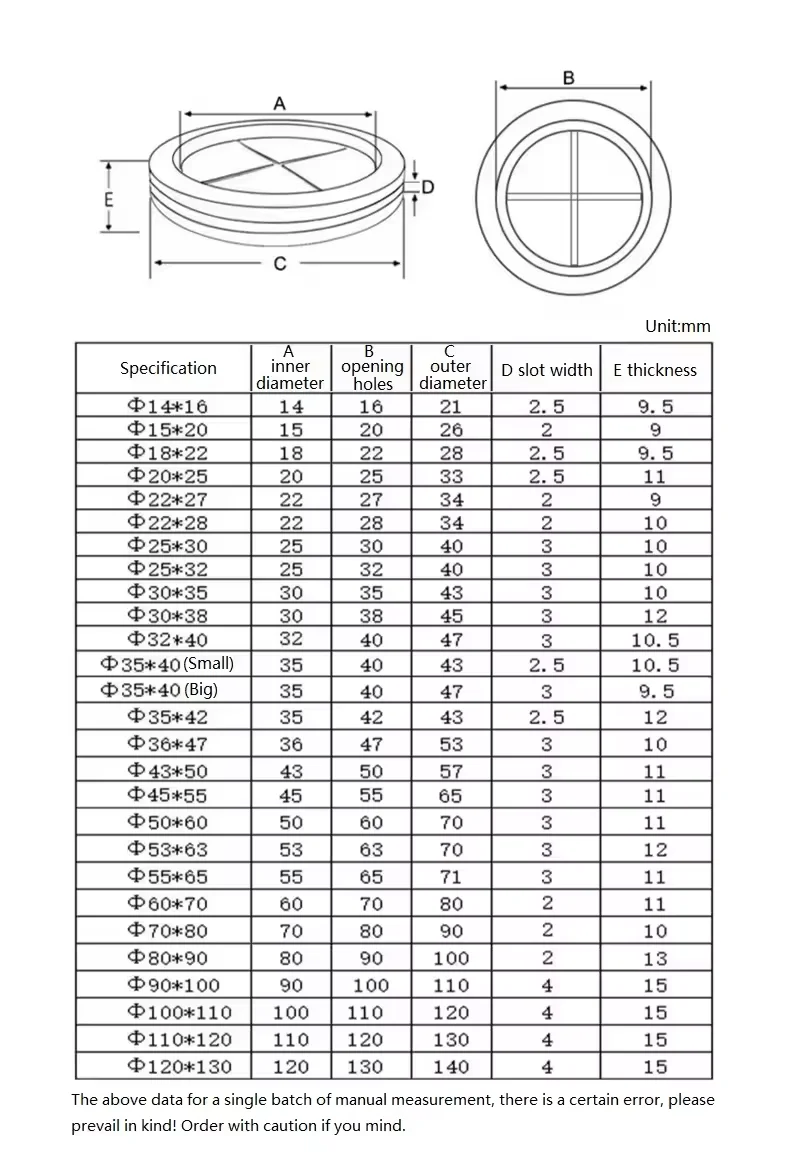 Groove Rubber Grommet 12-110mm Blanking Hole Wiring Cable Gasket Rubber Seal Assortment Set For Protects Wire Cable