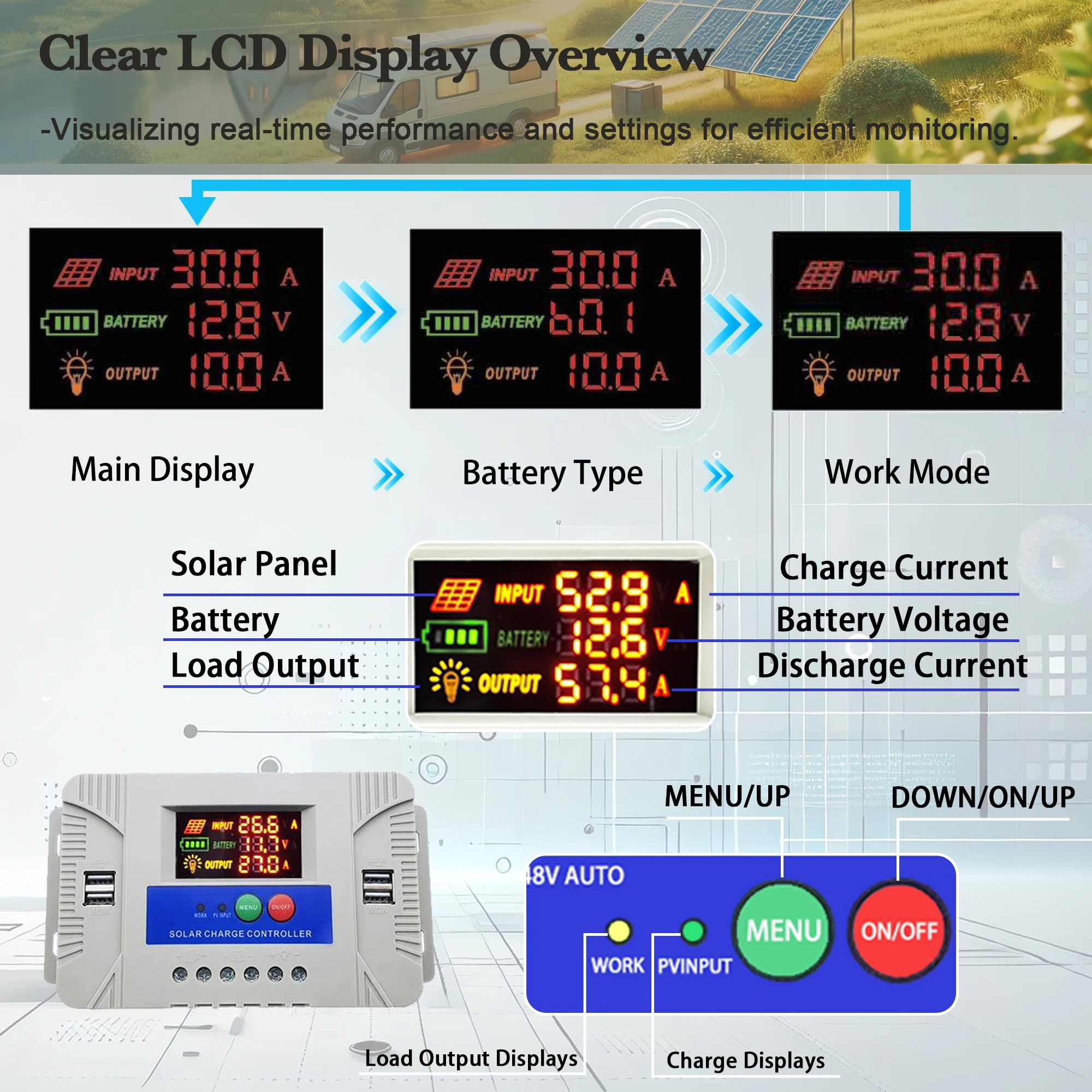 30A Smart Solar Charge Control - Pwm Charge Controller recension och pris