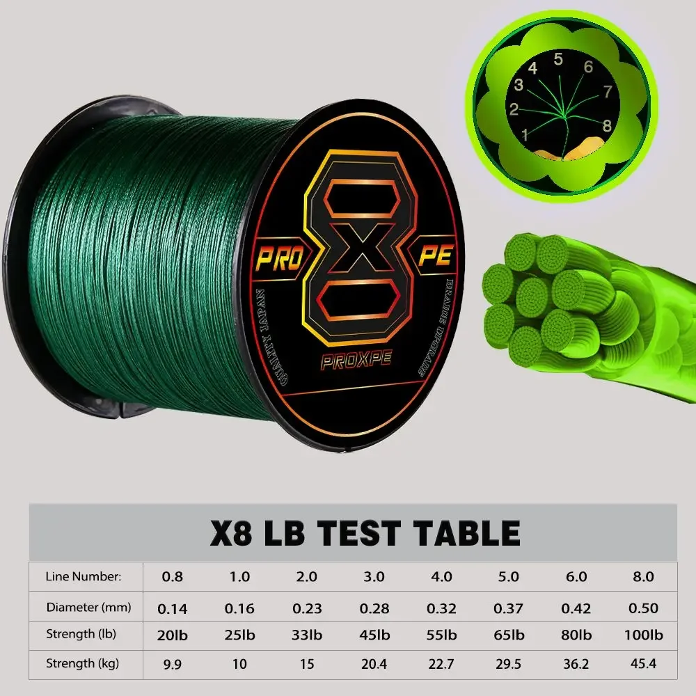 PROXPE X8 Strands 300M 100M 500M 1000M PE Braided Fishing Line 22-100LB Multifilament Floating Wire Fly Carp Sea Saltwater Pesca