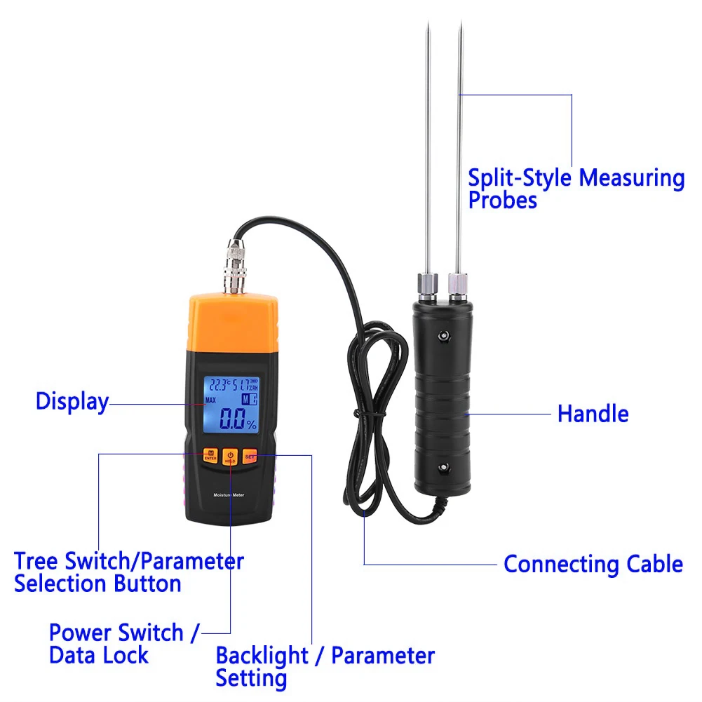 For Wood Adjustable Tester Wood Moisture Meter Woodworking Inspection Four Adjustable Levels Compact And Portable