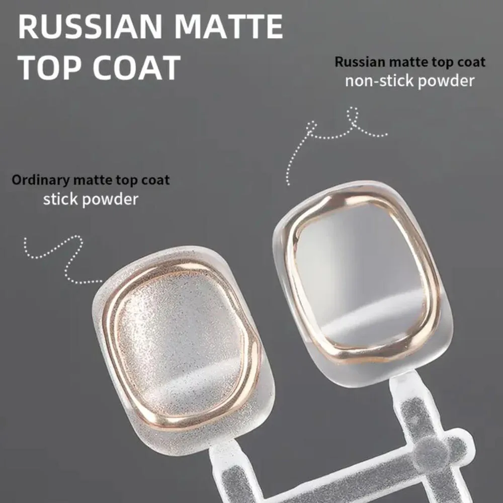 XEIJAYI 1pc 15ml 0.51oz Russian Matte Rubber Top Coat Gel Polish Seal Neon Art Design Matte Base Coat Gel Popular Manicure Gel *