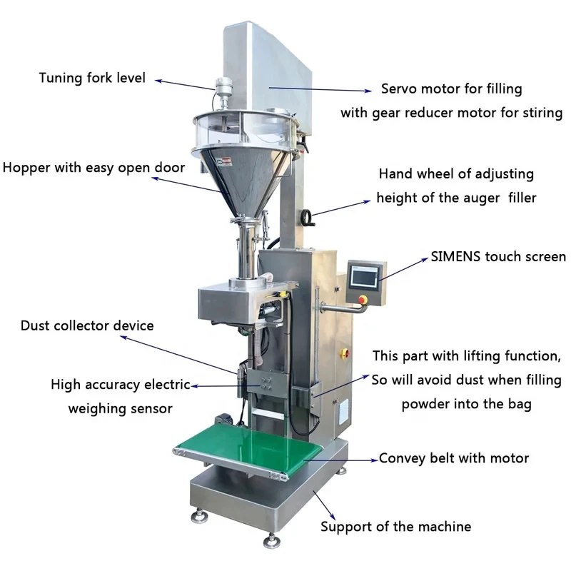 (Sea Freight) Semi Automatic 5/10/25/50kg Flour Bag Wood Silage Powder Rice Maize Milling Wheat Bagging Food Corn Sand Filling P