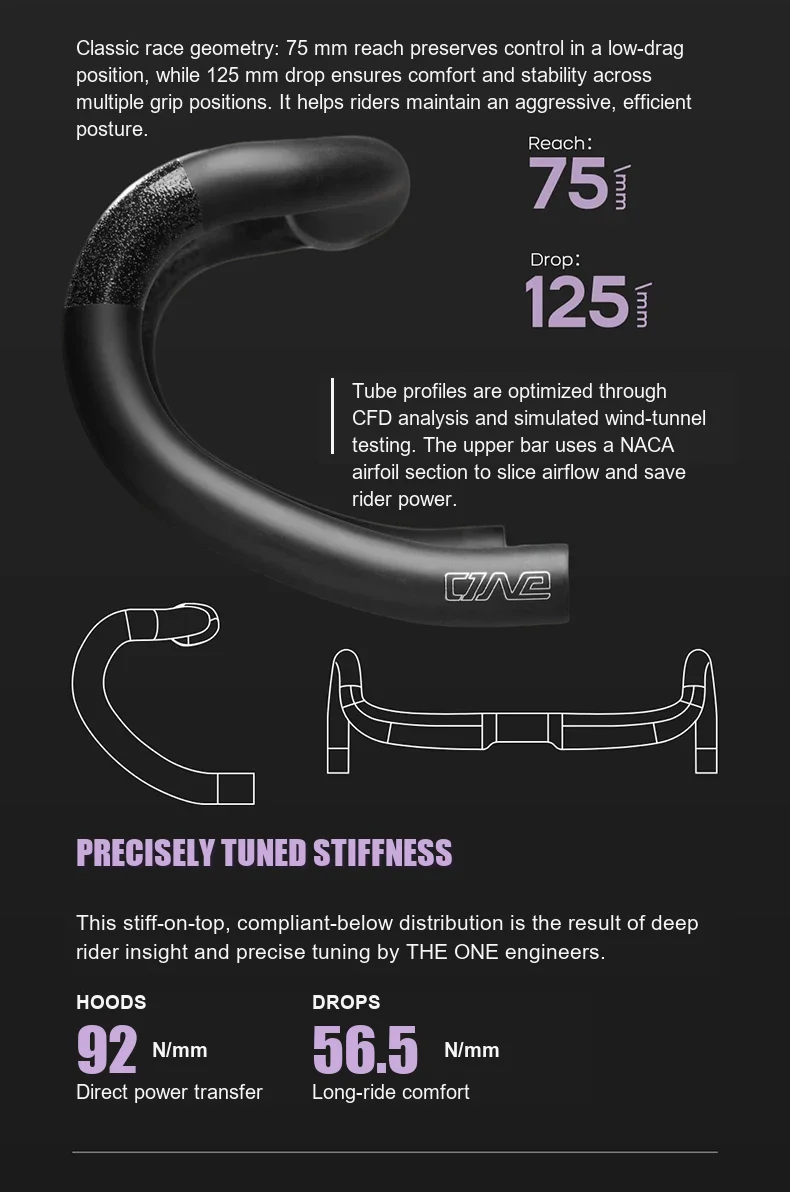THE ONE ULTRA SL Carbon-Rennrad-Lenker, T1000 Ultraleicht-Carbon, 152g±10g, Vollständige interne Kabelführung – Detail 3