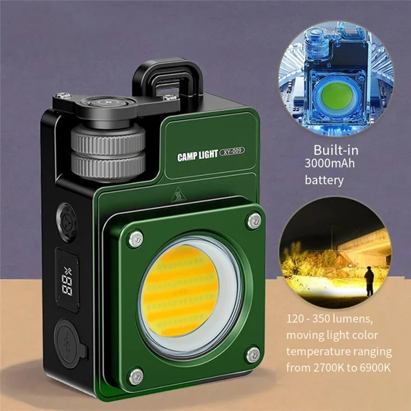 ABKQ-Ultra Bright 3500LM Mini Camping Light USB-C Rechargeable 5 Light Modes Portable For Outdoor Emergency