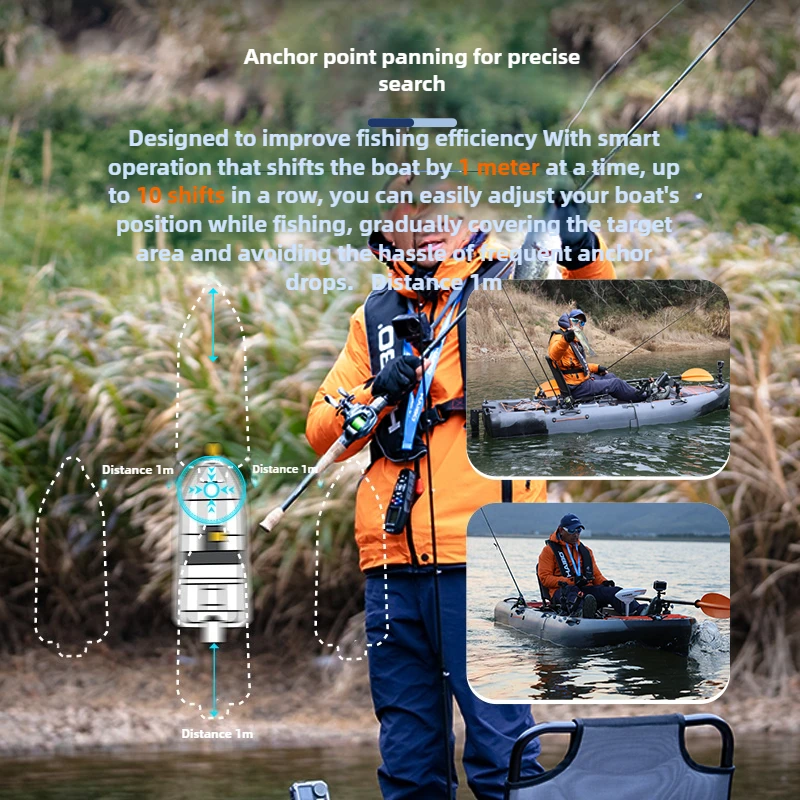 TopFlow Q007 Platypus GPS отсл – обзор и цена Fishing Boat Gps