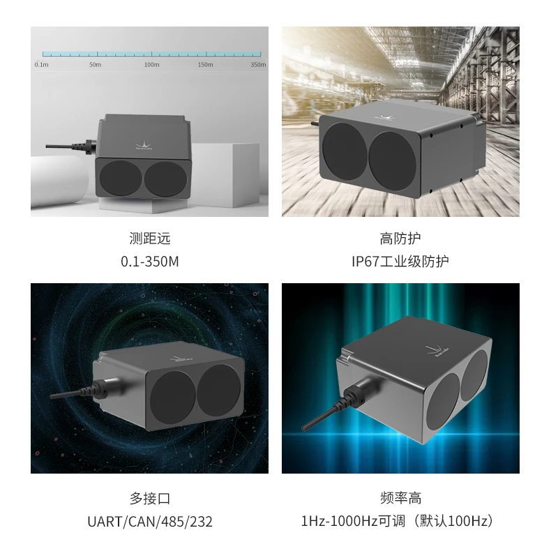 0.1m-350m long-range LiDAR sensor for automotive collision prevention, height determination, industrial security