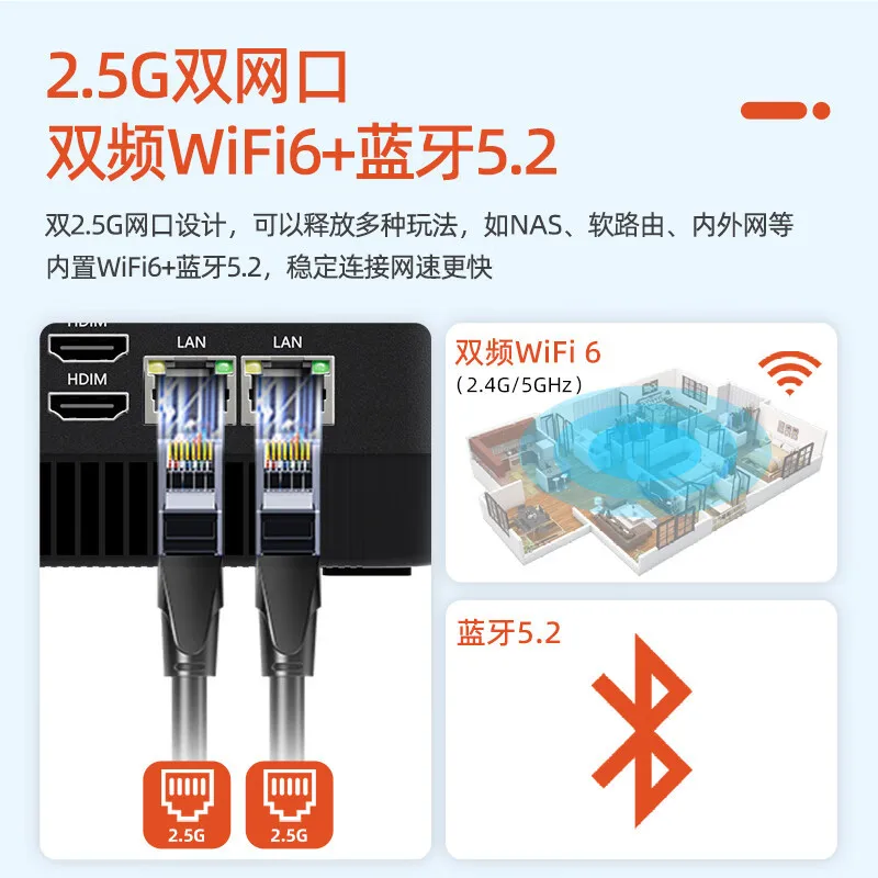 AMD Ryzen 7 7730U Mini Host Microcomputer Dual Network Soft Routing Small Host