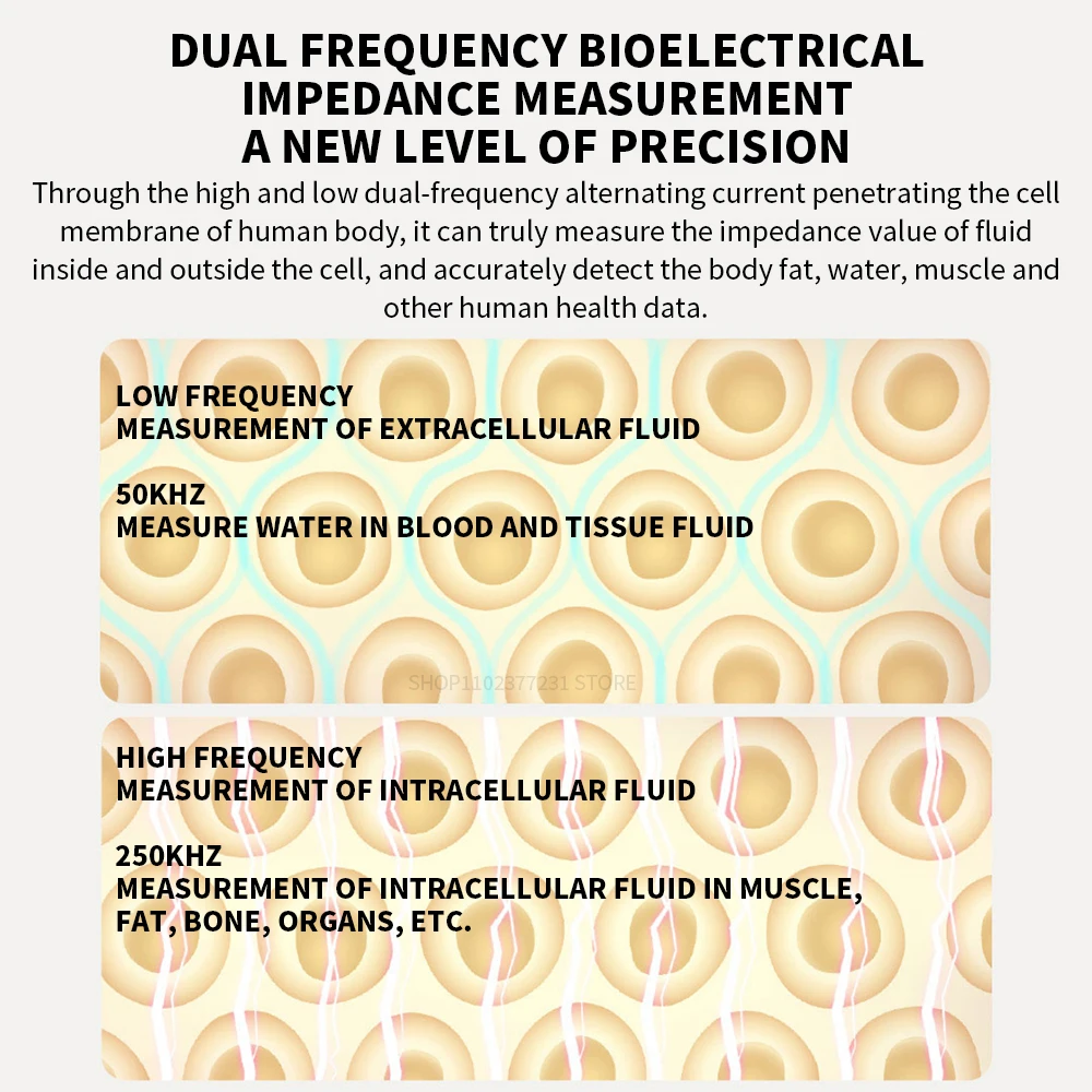 Xiaomi mijia S400 สมาร์ทสุขภาพ Scale Dual-ความถี่ BIA Scale 25 Body เครื่องวิเคราะห์เมตริกสุขภาพครอบครัว Tracker แบบพกพาเครื่องมือ