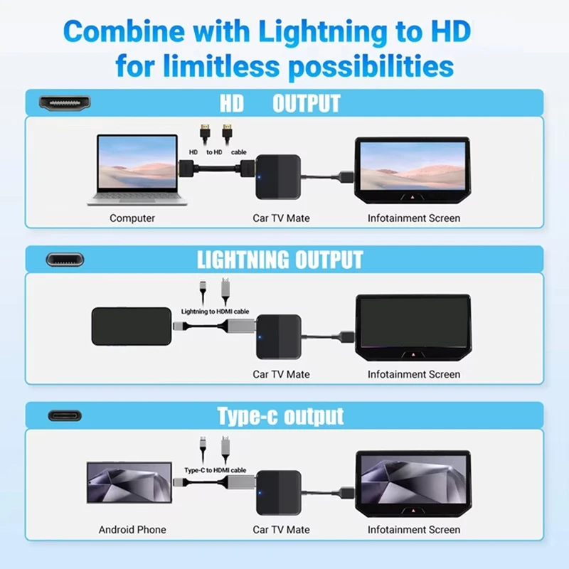 Car Converter -Compatible Multimedia Adapter Wired To Wireless Carplay For Android TV-Stick Game Box