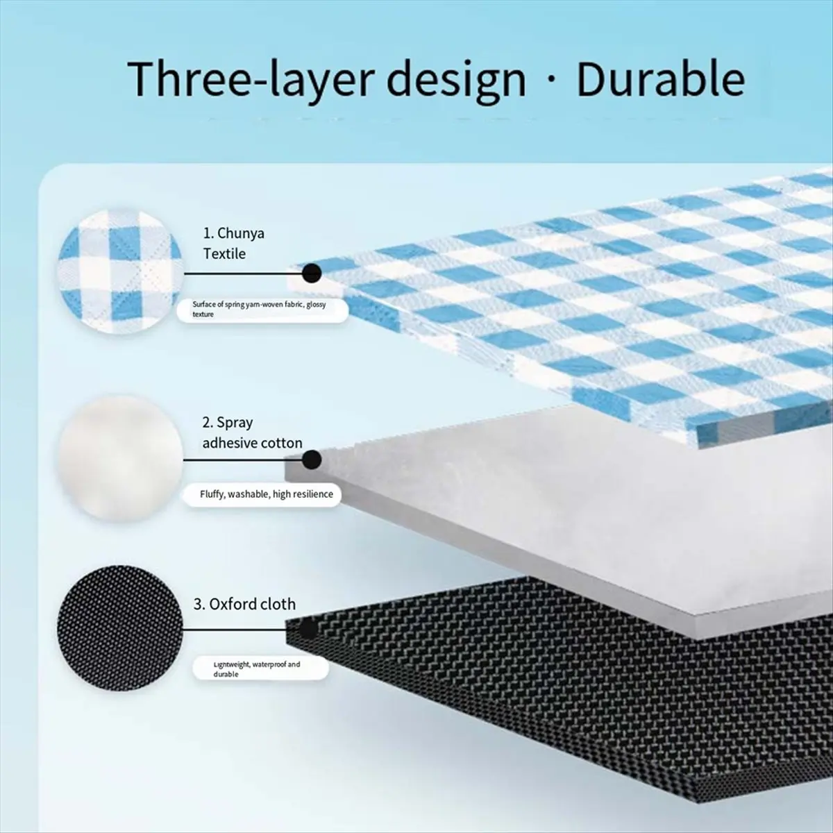 ABJV بطانية نزهة محمولة للاستخدام الخارجي مقاومة للماء وسادة شاطئ حصيرة نوم الطفل مقاومة للرطوبة