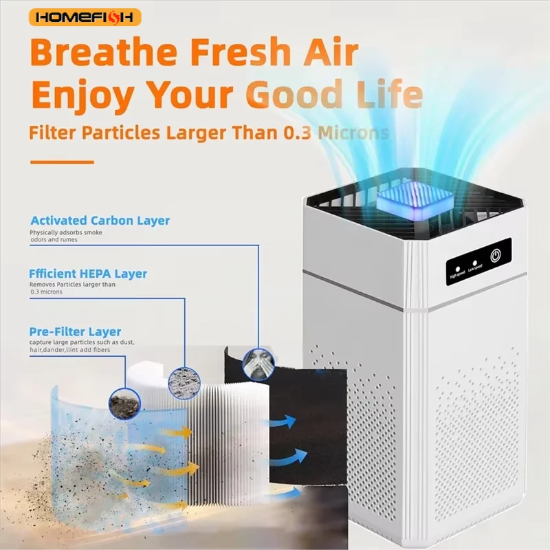 #26 Best Air Purifier Filters to Buy In 2026