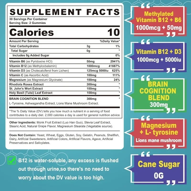 إل تايروسين + ميثيل، فطر الأسد، فيتامينات متعددة، خليط عشبي، الدماغ والإدراك، 60 علكة خالية من السكر #2