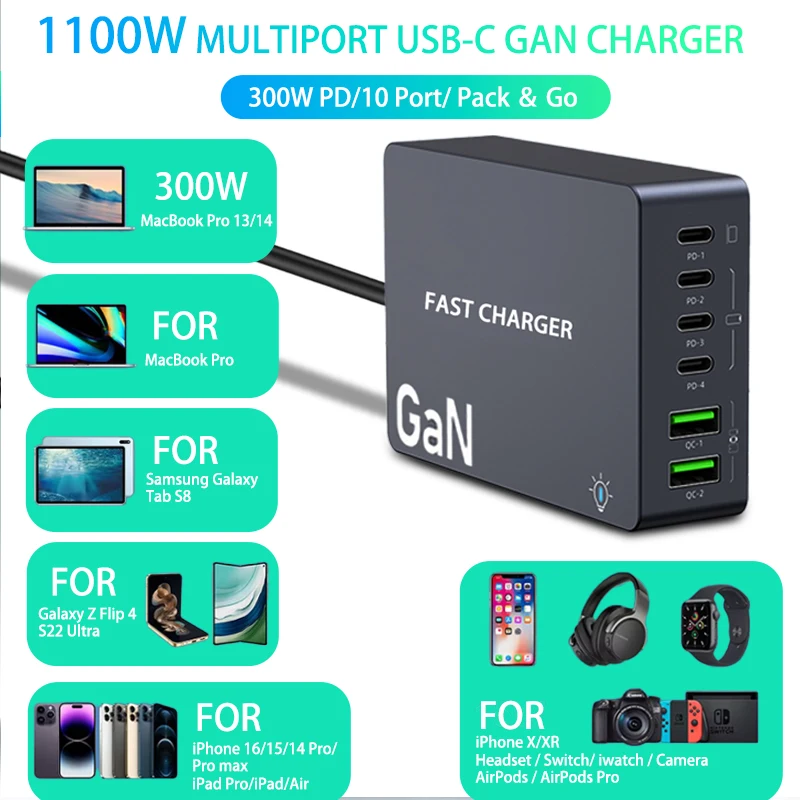 1100 واط GaN 6-Ports USB C شاحن 100 واط PPS محطة شحن سريعة لسامسونج آيفون كمبيوتر محمول اللوحي ماك بوك نوع C PD شواحن مكتبية #5