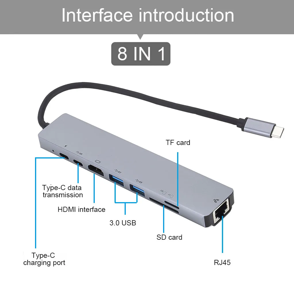 Koncentrator USB C z RJ45 1000 mb/s Lan 8 w 1 typ C do 4K Adapter HDMI czytnik kart SD/TF PD szybkie ładowanie dla komputerów MacBook Laptop