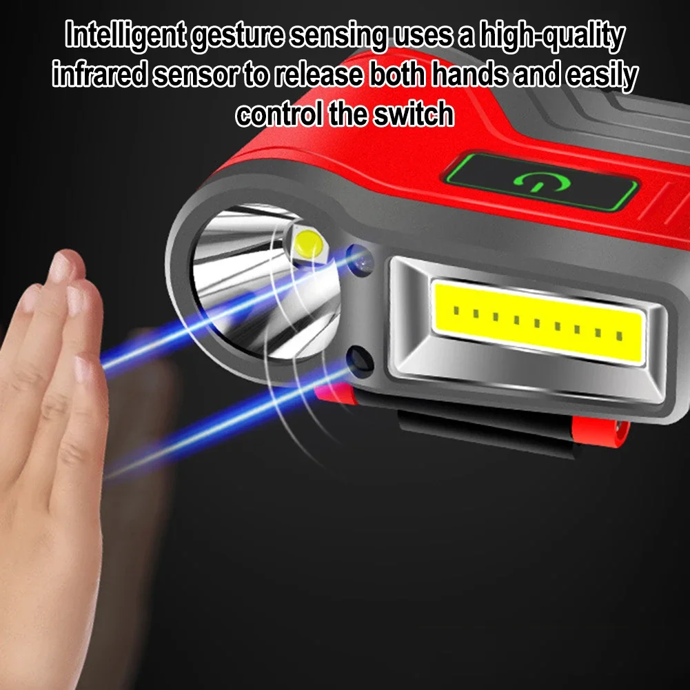 للتخييم لصيد الأسماك غطاء قابل لإعادة الشحن ضوء COB LED كشافات التخييم في الليل قابل للتعديل زاوية التعريفي كشافات #2