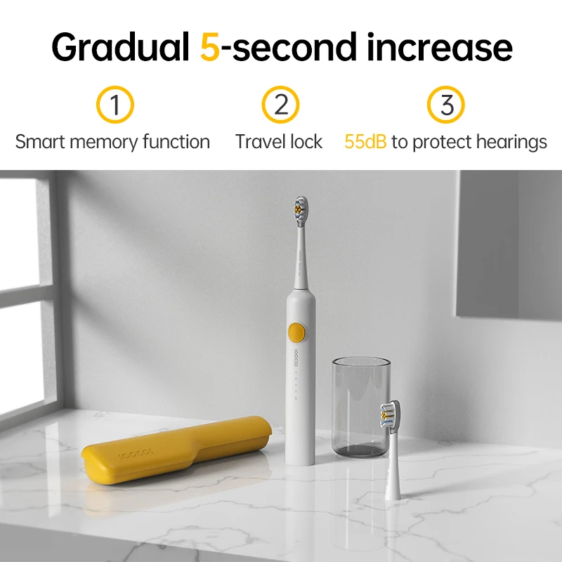 SOOCAS Sonic Electric Toothbrush PT1 Smart Cleaning and Whitening Ultrasonic Tooth Brush   travel portable