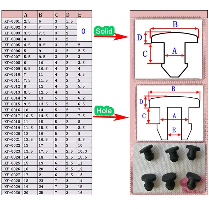 Food Grade Silicone Rubber Conical Snap-on T Type Plug Blanking End Caps Tube Inserts Bung 2.5-50.6mm Black