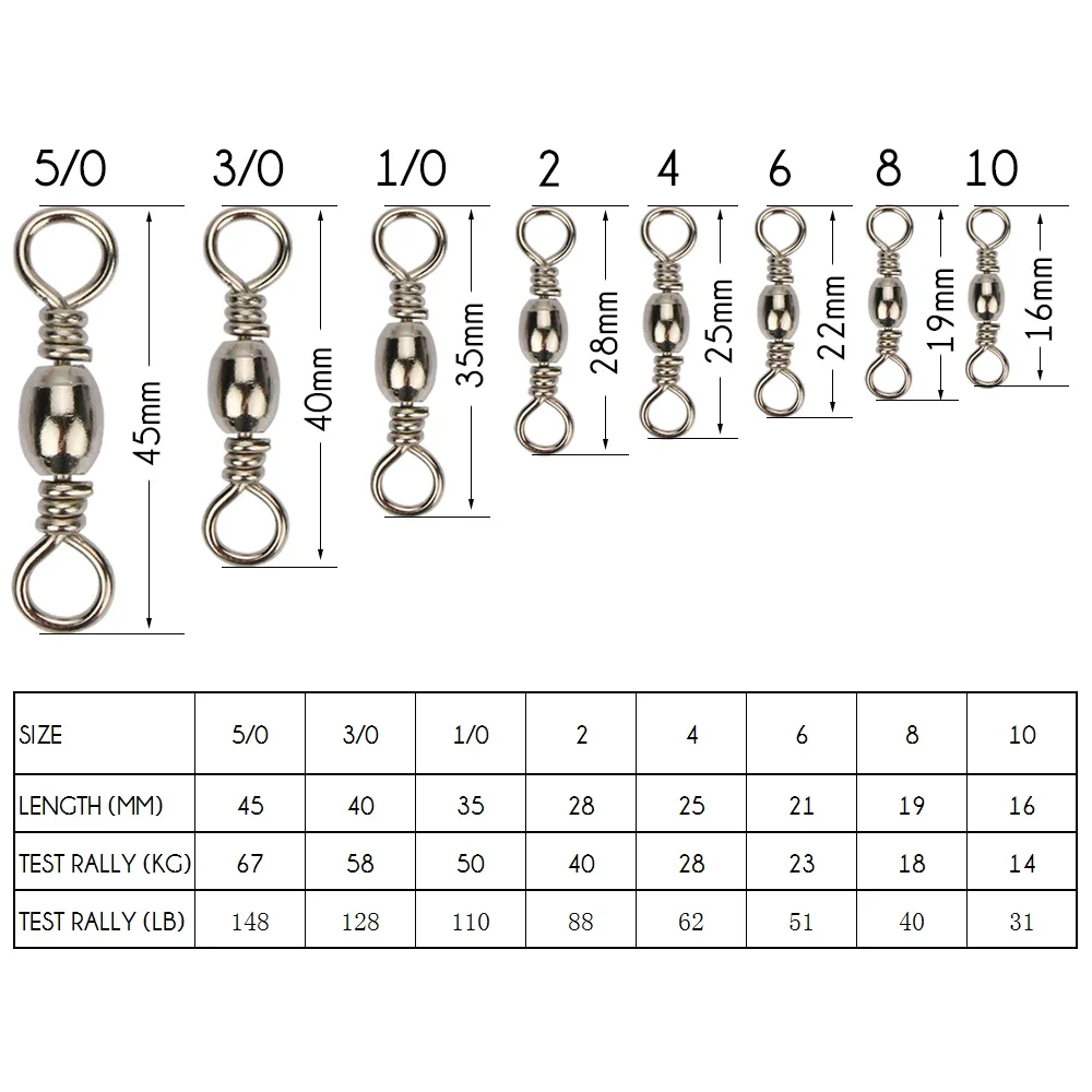 Goture 200pcs/lot Fishing Swivel Rolling Barrel Swivels Stainless Steel Sea Fishing Hook Connector Size 10, 8, 6, 4, 2, 1/0,