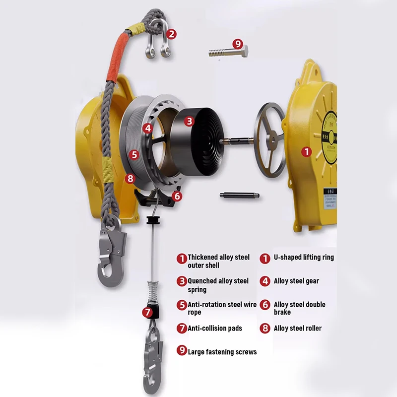 Height Safety Fall Arrester Automatic Lock 150kg/300kg Fall Protection Gear for Crane Operation Elevator Maintenance Rescue