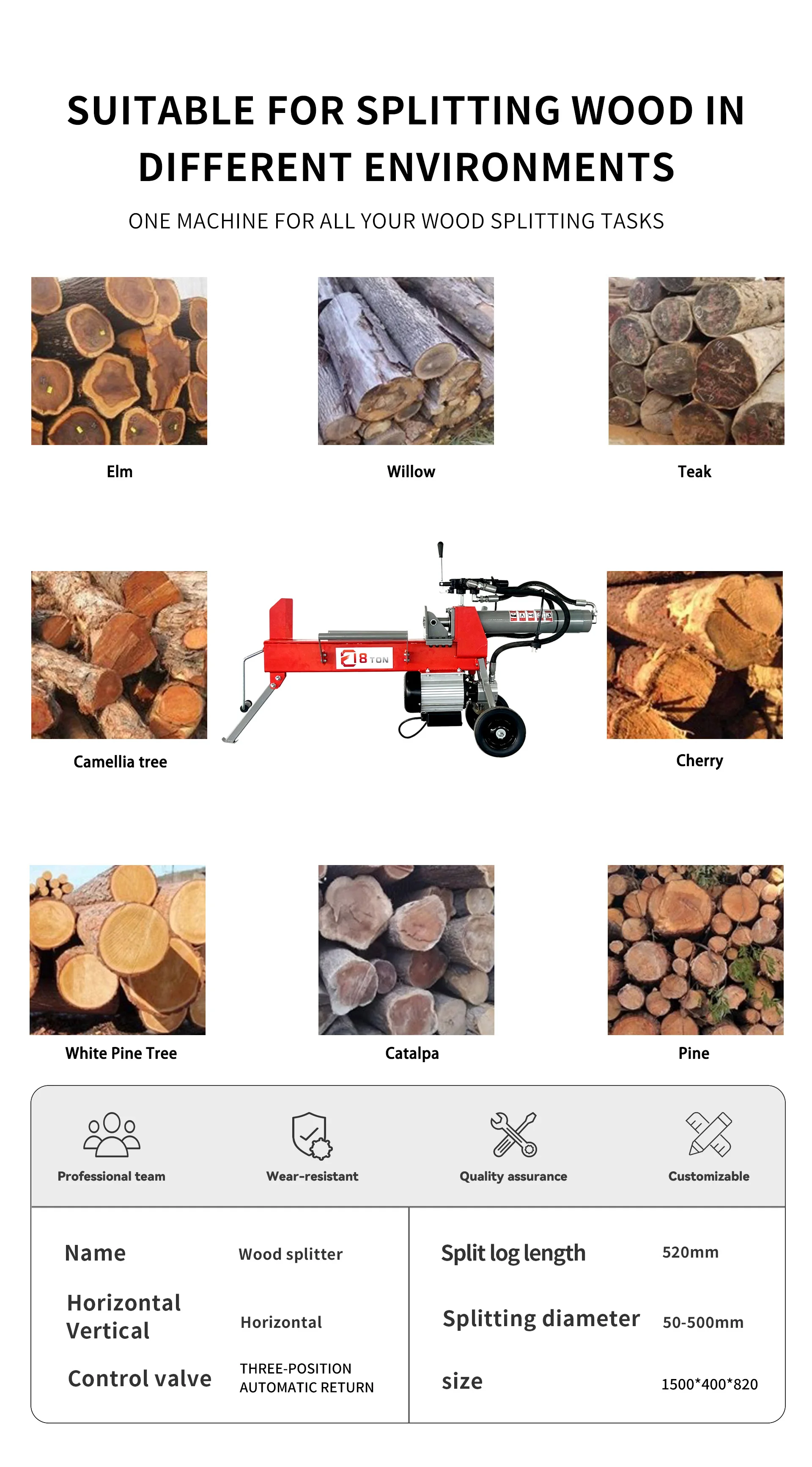 Trituradora de Madera Eléctrica Personalizada, Trituradora de Madera Hidráulica de 18 Toneladas, Maquinaria Forestal con Motor Eléctrico de 220v