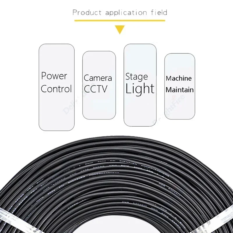 Speaker Wire MultiColor Sheathed Cable 2 3 4 5 6 7 8 9 10 Core Electronic Audio Wire For LED Strip Bar Automotive Speakers image 3