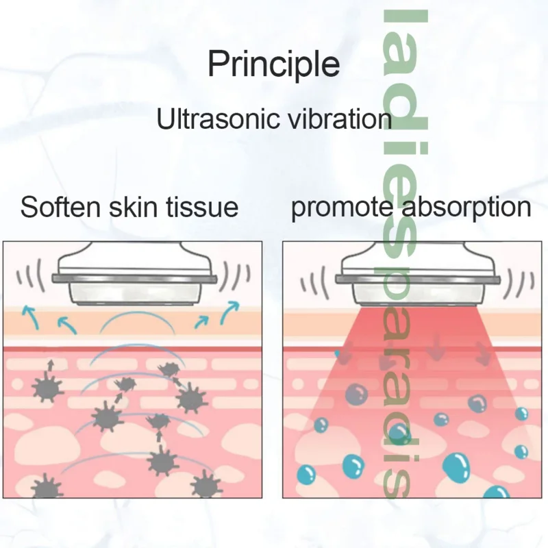 Appareil de soins de la peau du visage à ultrasons, tatouage, machine d'élimination des taupes, lifting du visage, anti-âge, élimination des taches de rousseur, massage corporel, appareil de beauté à domicile