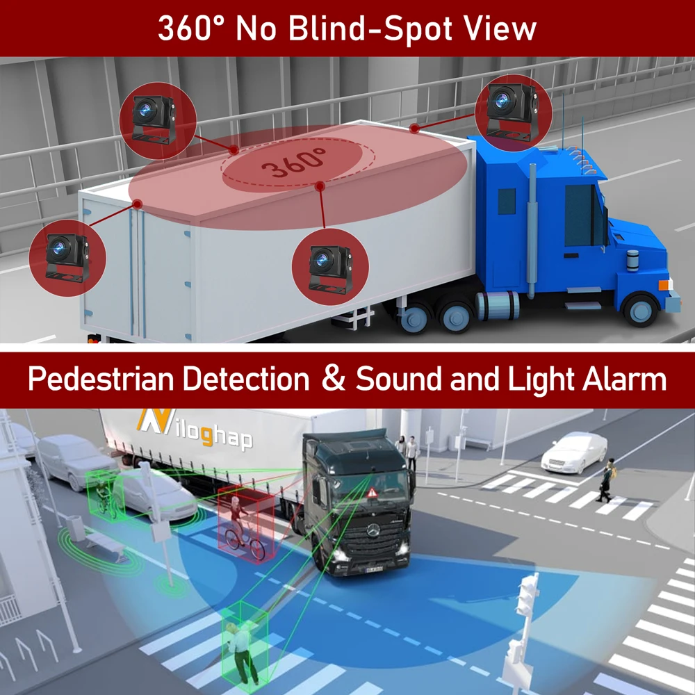 10.36 Inch 6 Split Screen Smart Blind Spot Radar BSD Alarm Truck Bus Car DVR Recorder Monitor And 6 PCS AHD Video Camera