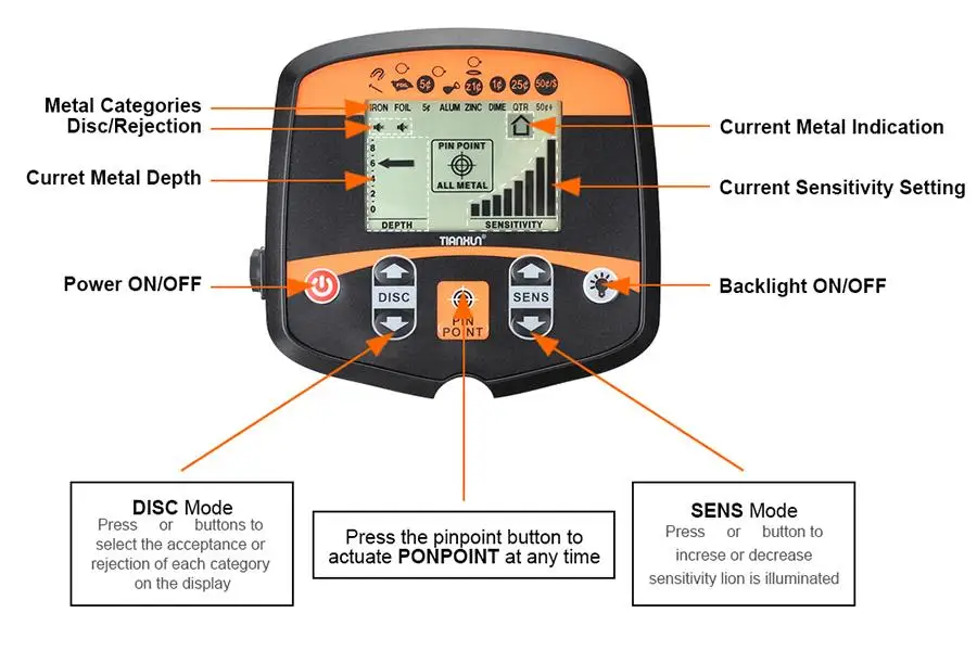 Metal Detector Machine For TX-960 long Range Metal Gold Detector Treasure Hunting Gold Underground