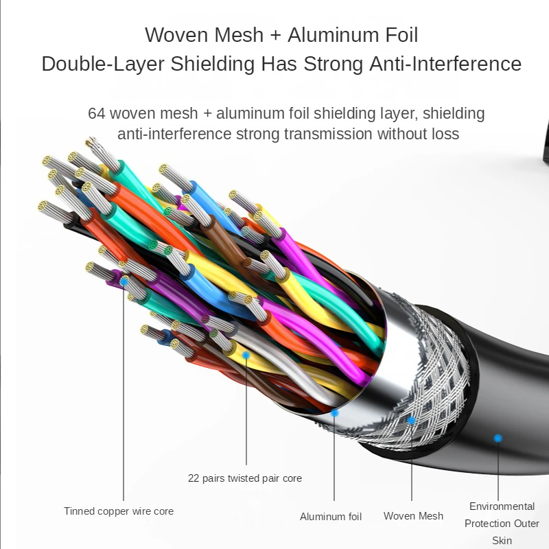 Copper Wire DB44 Male To Female Cable Double-Shielded with Foil and Braid,D-SUB 44 Pin To Pin RS232 Serial Cable 26AWG Black