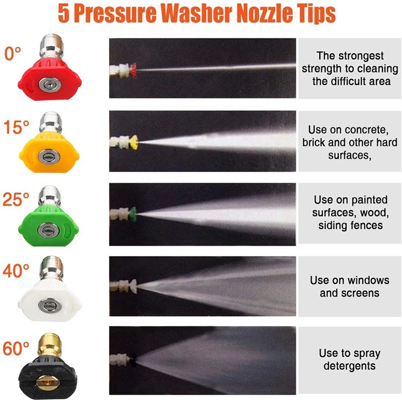 Pressure Washer 4000 PSI Upgrade Version Car Power Washer With M22-14 Mm And 3/8 Inch Quick Inlet Connector