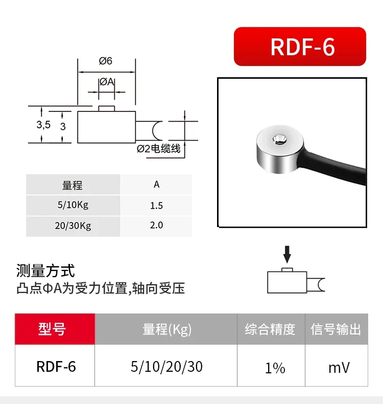 High-precision miniature, tensile pressure sensor, strain weighing force measurement