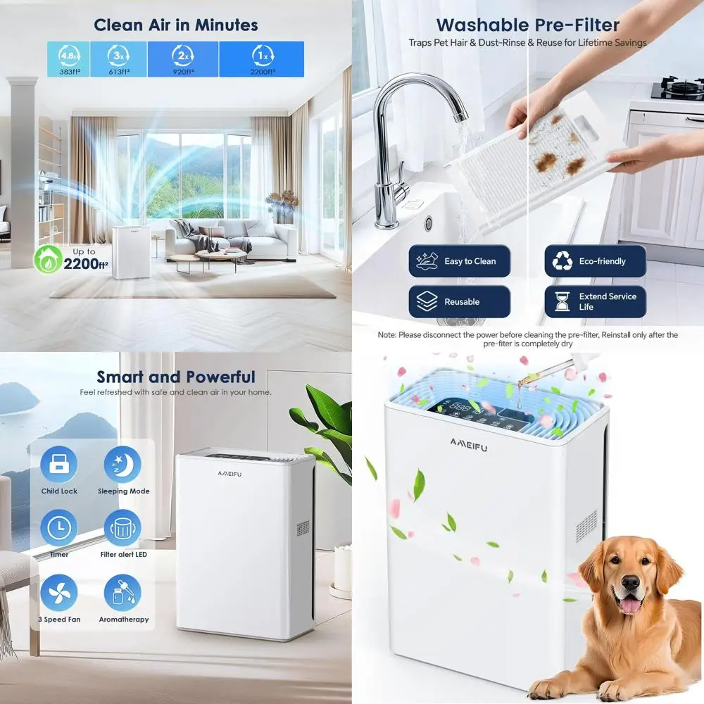 

Очиститель воздуха для больших помещений до 2300 кв. футов, фильтр H13 HEPA, дисплей PM2.5, удаление пыли от животных и дыма