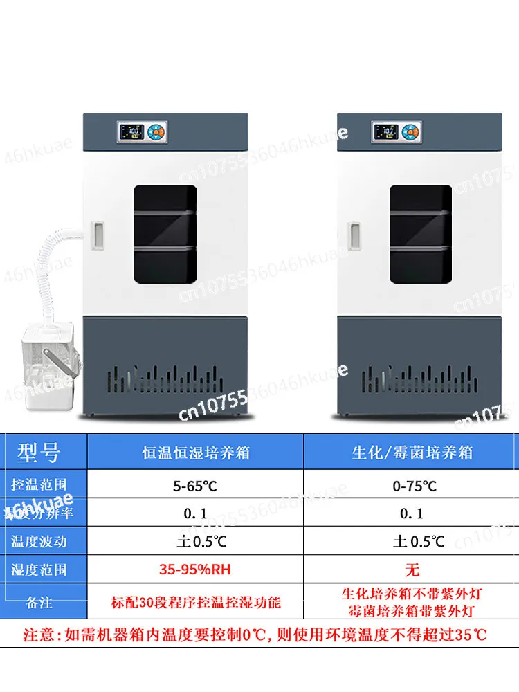 Mold Incubator Constant Temperature and Humidity Test Chamber Microbial Incubation Drug Germination Laboratory