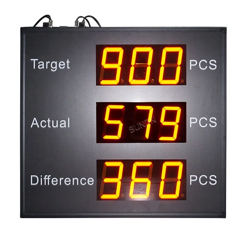 Shenzhen Manufacturer of LED Production Counter Display Production Management Monitor for Factory Usage
