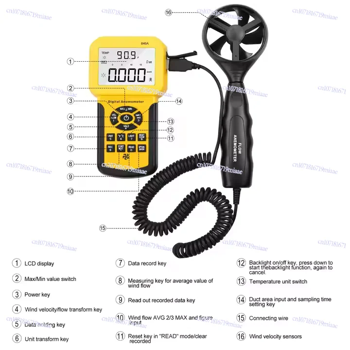HP-846A Handheld HVAC Anemometer Pro Anemometer Air Speed and Air Flow Meter