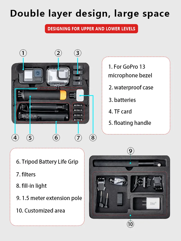 STARTRC Camera Accessories 2 Layers Portable Travel Hard Case For Gopro 13/12/11/10/9/8/7 Carrying Case Storage Waterproof Box