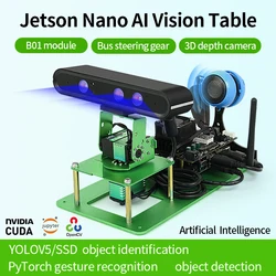 Nvidia jetson nano AI machine two-dimensional TensorFlow object recognition